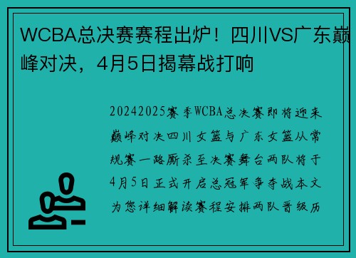WCBA总决赛赛程出炉！四川VS广东巅峰对决，4月5日揭幕战打响