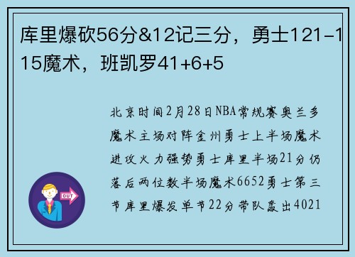 库里爆砍56分&12记三分，勇士121-115魔术，班凯罗41+6+5